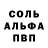 Кетамин VHQ Merrida,